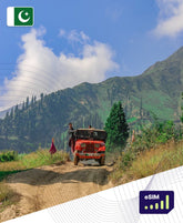 Pakistan eSIM Plans - Roamight